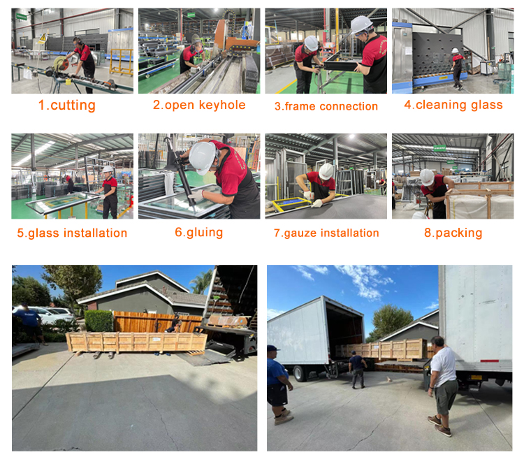 Case Study 3