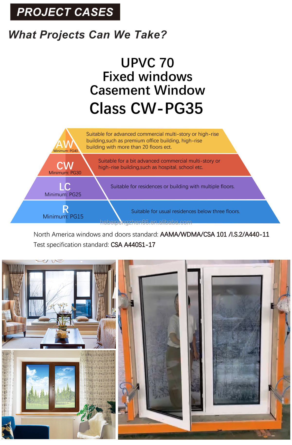 Insulation Performance