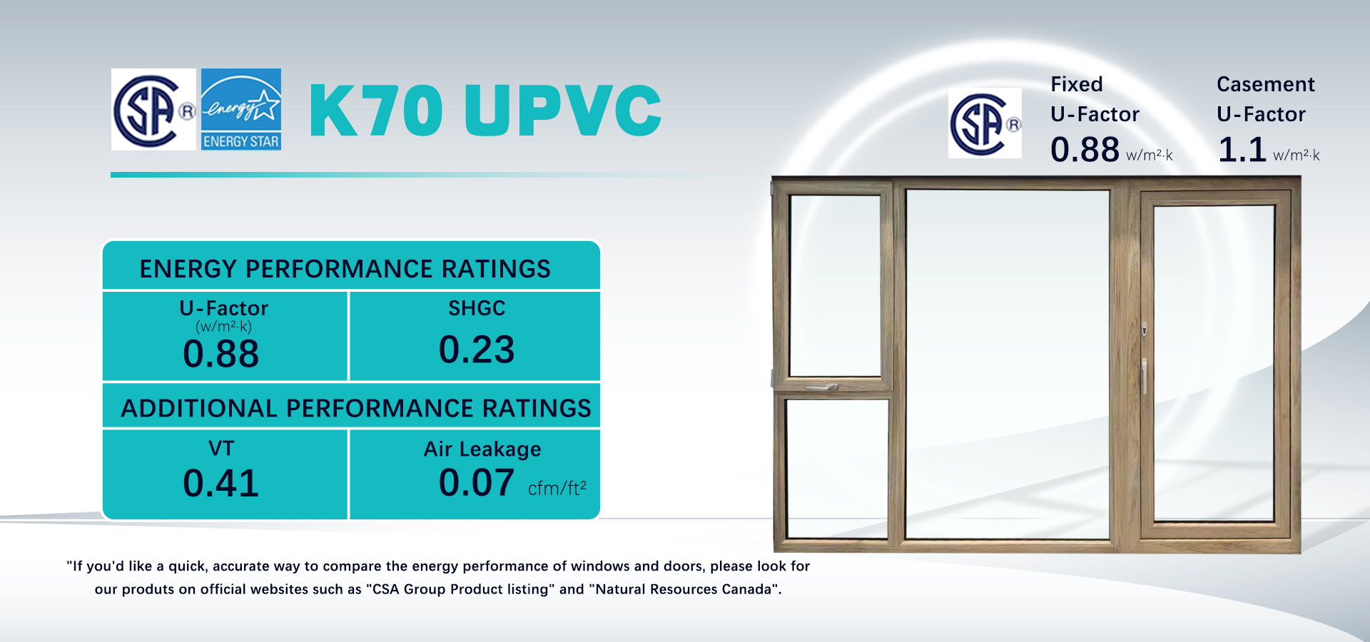 K70 UPVC Window