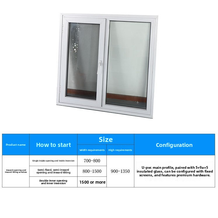 Customized upvc Window Sound Insulation Windproof Features Inward Tilting Design for Safety Protection