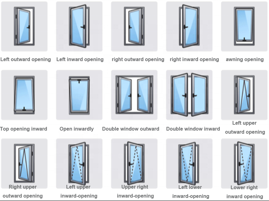 ZEKIN NFRC Thermal Break Double Glaze Energy Efficient Aluminum Casement windows For House Villa Tilt and Turn Window