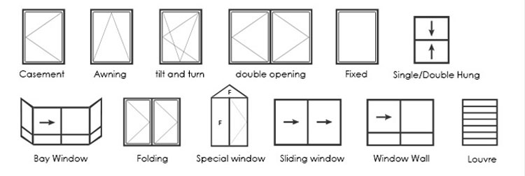Detailed craft