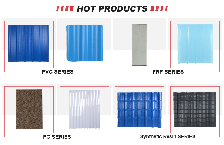 Product Options