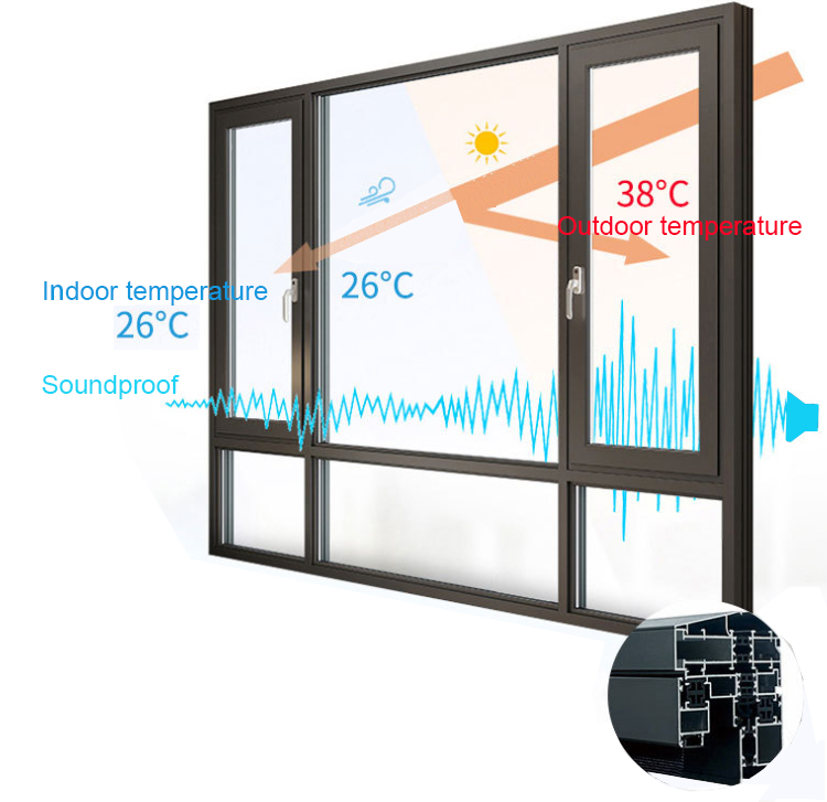 Supplier ODM/OEM Wholesale Modern Kitchen French PVC Louver Window Soundproof Energy Star Qualified Swing Casement Window