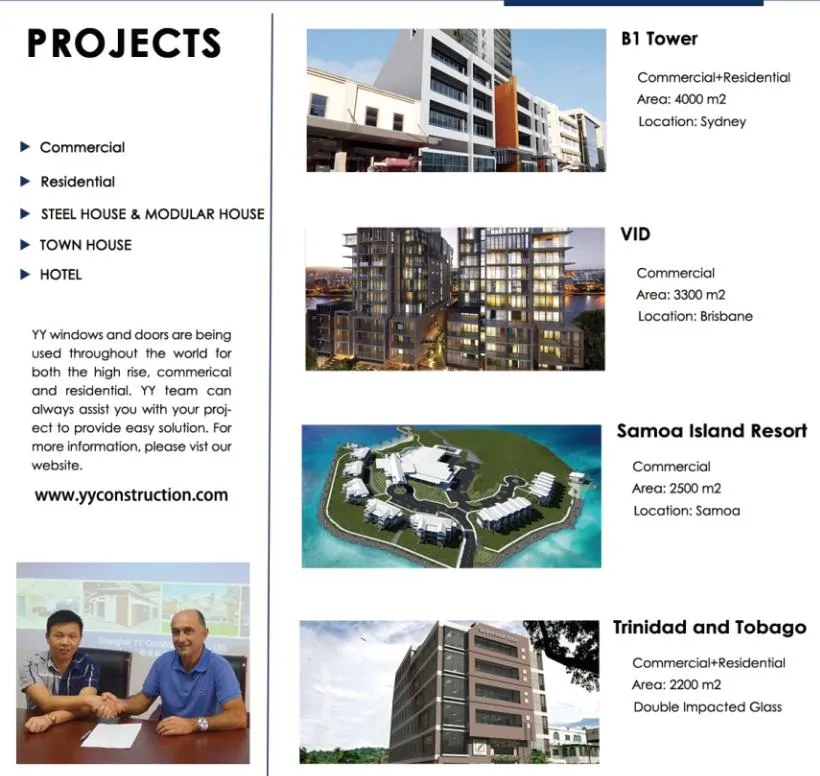 Project Showcase