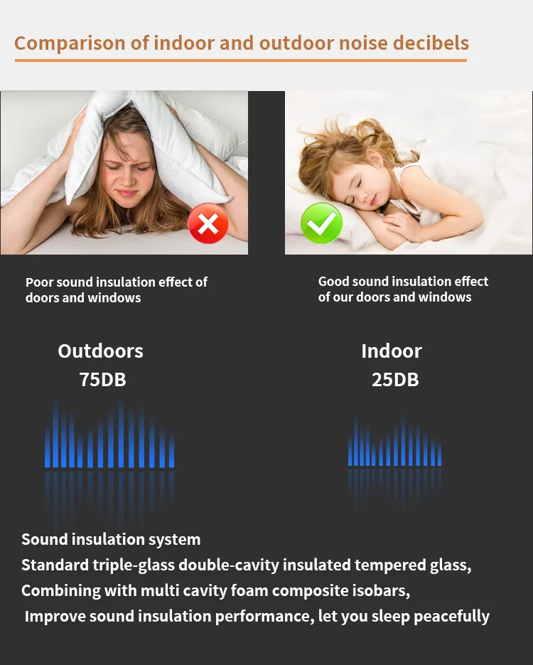 Insulated Double Glass