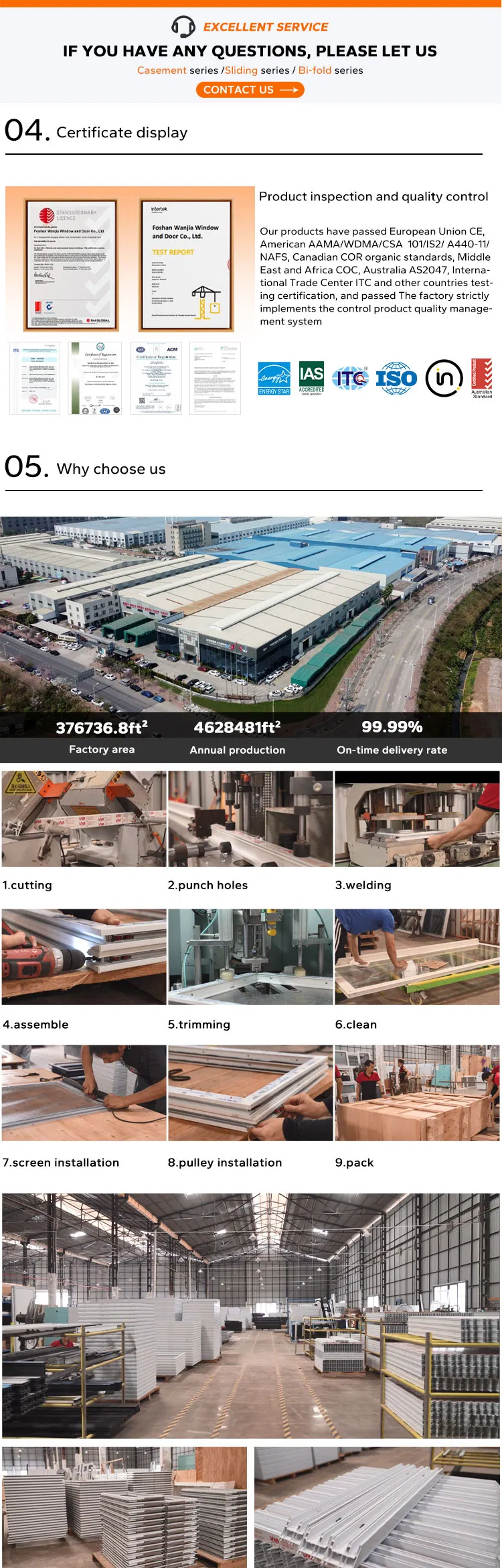 Manufacturing Standards