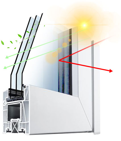 Privacy glass
