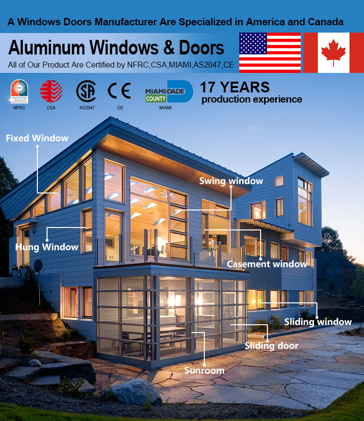 Kitchen Window Planning