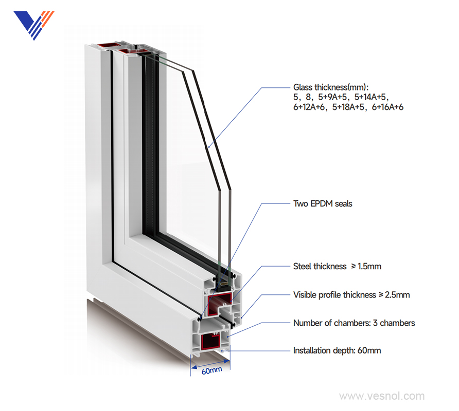 UPW60 casement window