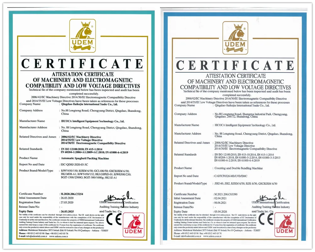 Certificação CE de Maquinário de Alimentos