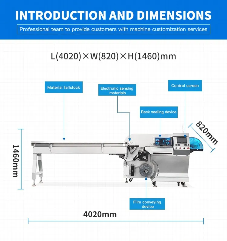 Máquina de Embalagem Flow Pack Horizontal