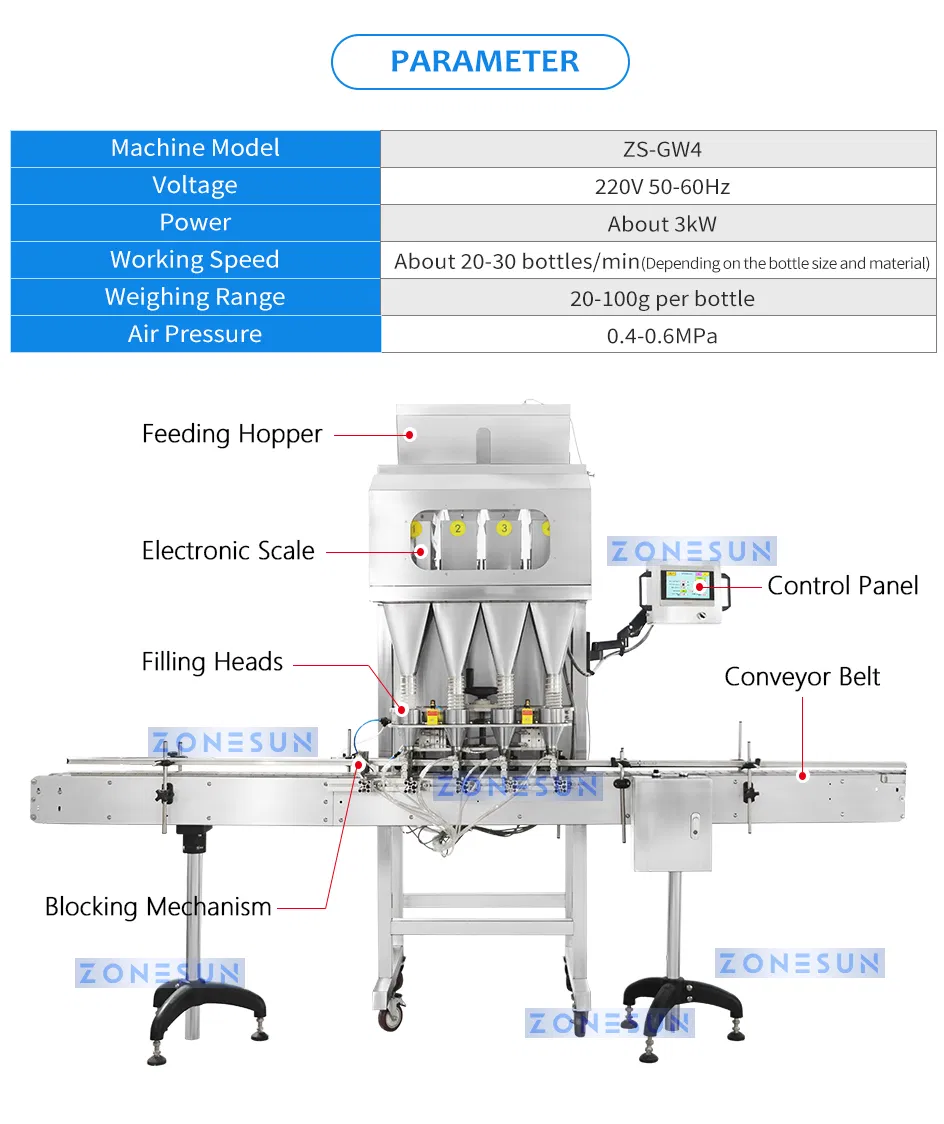Linha Automática de Pesagem, Enchimento, Tampagem e Rotulagem ZS-Fal180X10 para Sistema de Embalagem da Indústria Alimentícia