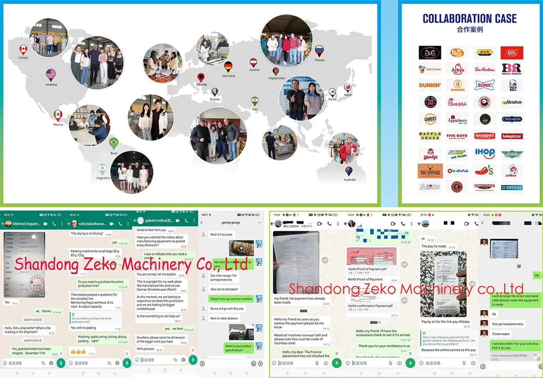 Visitas de Clientes