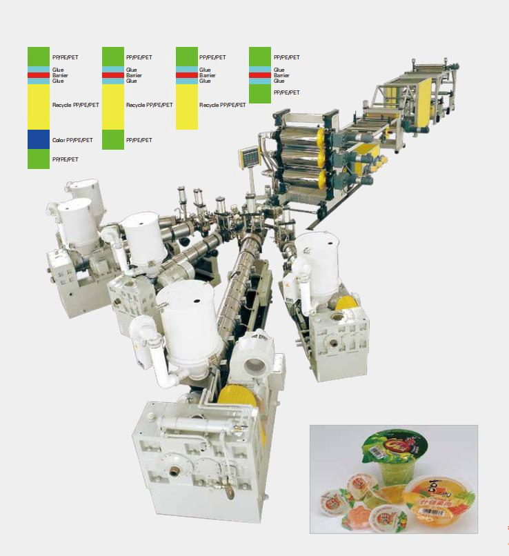 Linha de extrusão de filme rígido transparente de plástico Jwell para embalagem de alimentos termoformados, impressão de folha de acrílico claro