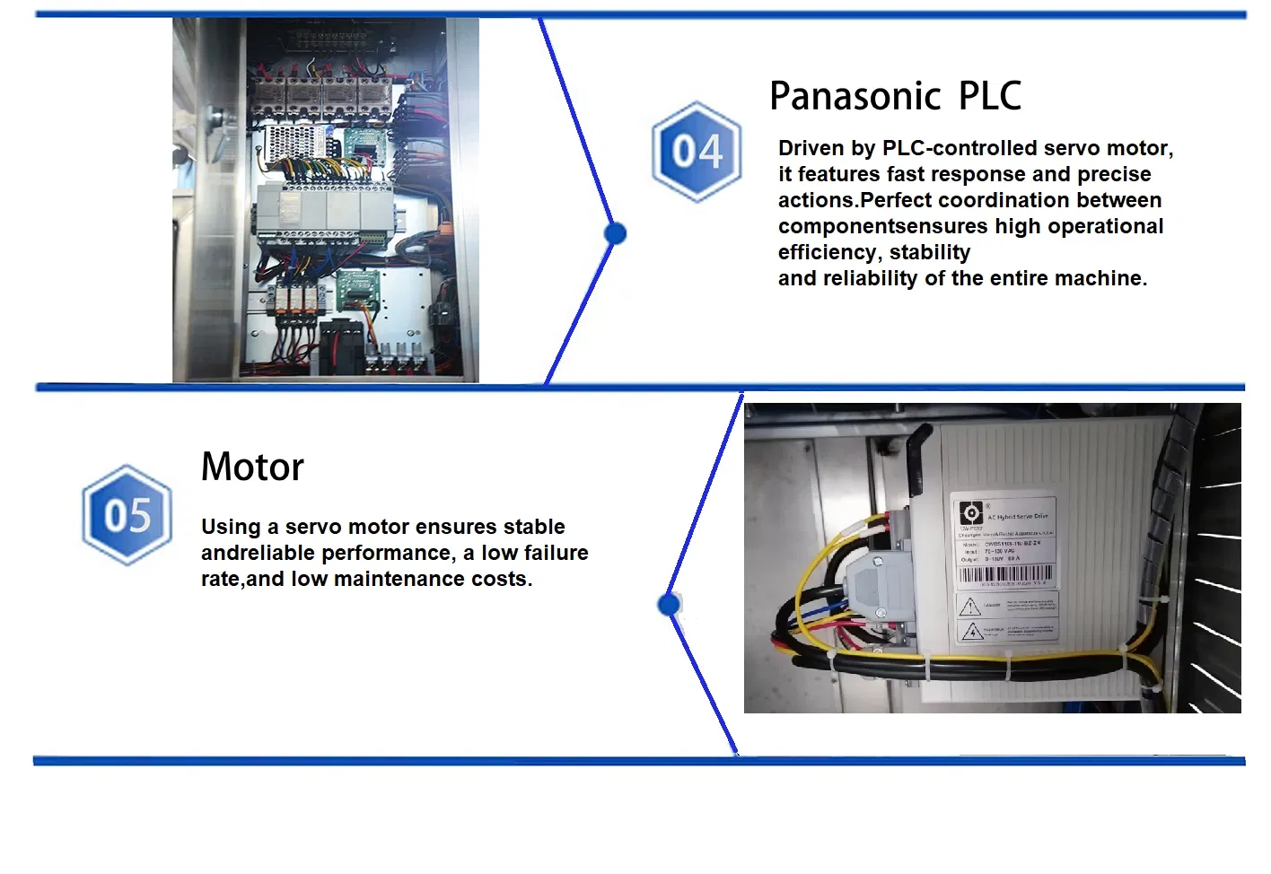 Componentes de Controle