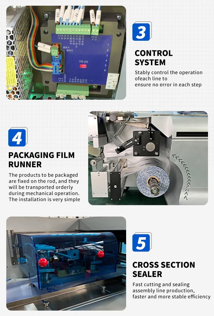 Sistema Servo