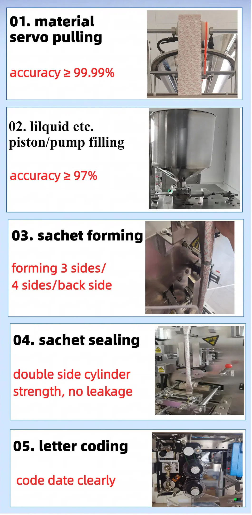 Descrição gráfica do produto máquina de embalagem de sachê