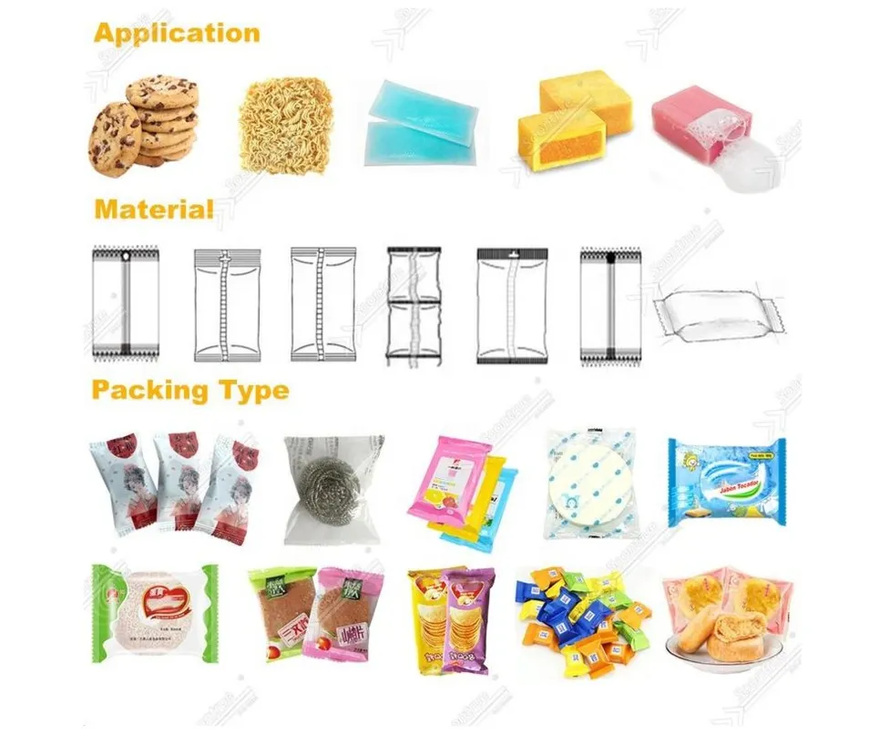 Linha de Embalagem Personalizada com Seladora de Caixas Totalmente Automática para Alimentos Prontos para Comer