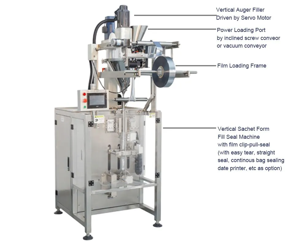 Máquina de Embalagem FFS com Selagem Lateral e Traseira para Enchimento de Pó Vertical 3