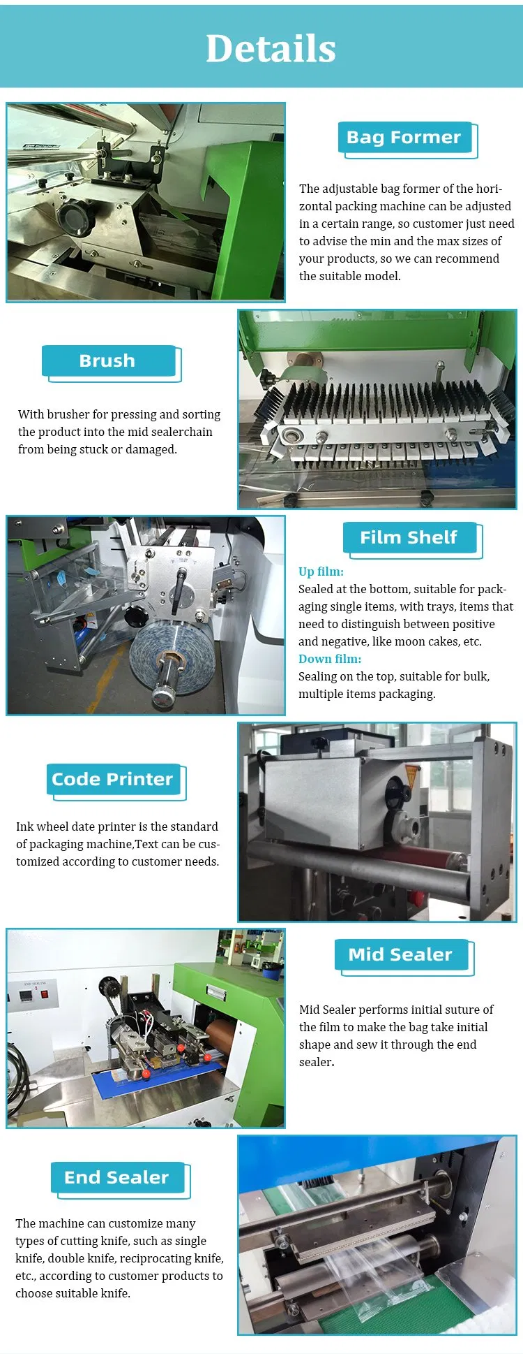 Componentes da Máquina de Embalagem Horizontal - Vista 1