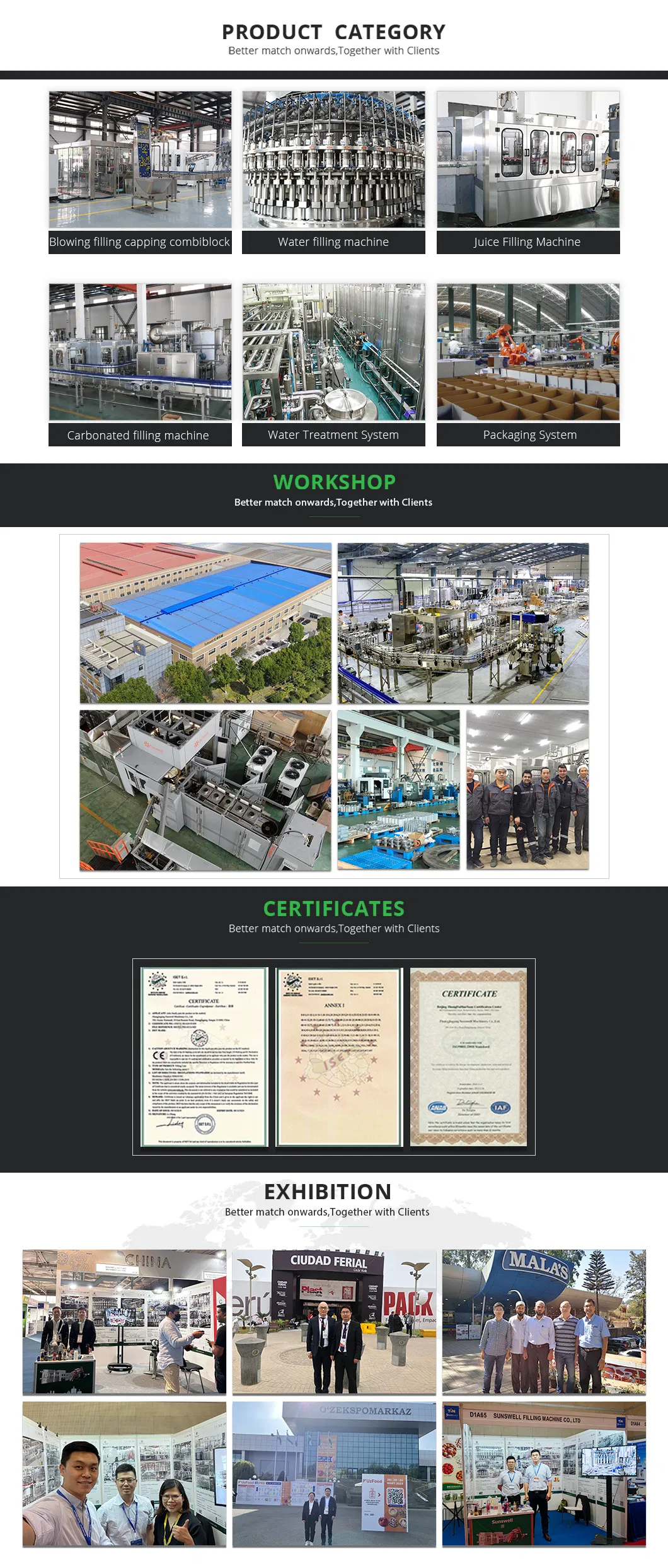 Linha de Produção e Fluxo do Equipamento