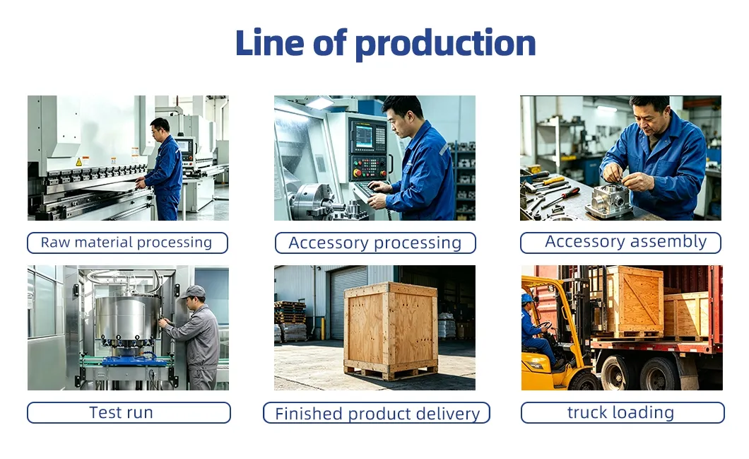 Processo de produção