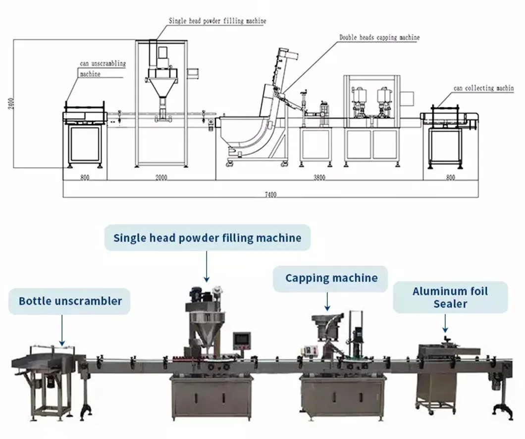 Máquina de Embalagem de Pó 2