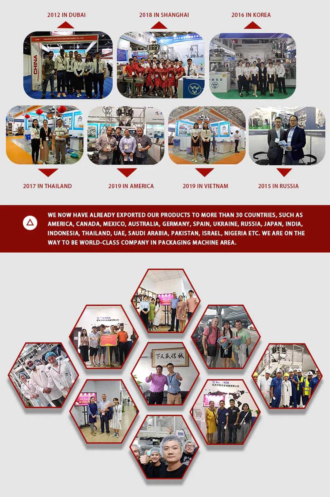 Participação em Exposições Industriais