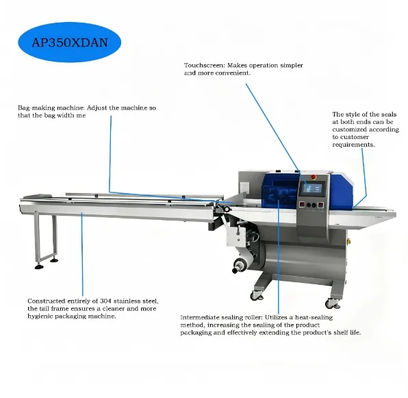 Máquina de Embalagem Flow Pack para Produtos Alimentares como Pão de Chocolate Horizontal
