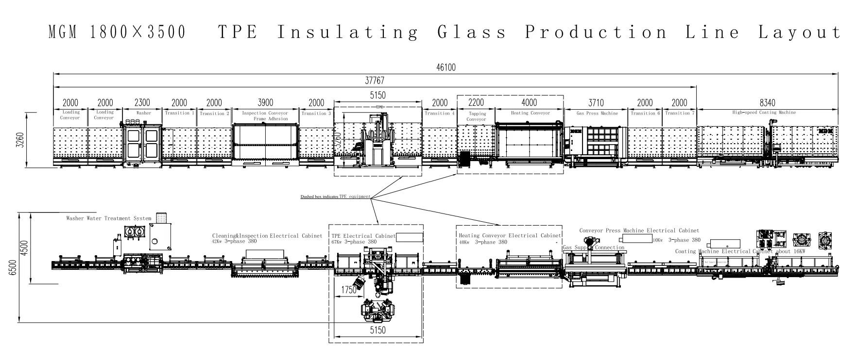 Layout e Dimensões da Linha de Produção de Vidro