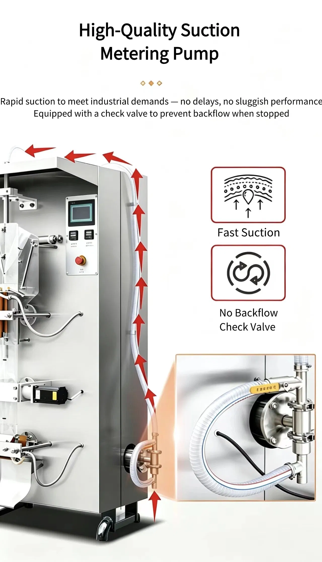 Máquina de Embalagem Vertical Automática de Saco para Enchimento de Líquidos com Bomba de Sucção de Alta Qualidade para Embalagem de Água e Suco em Sachês