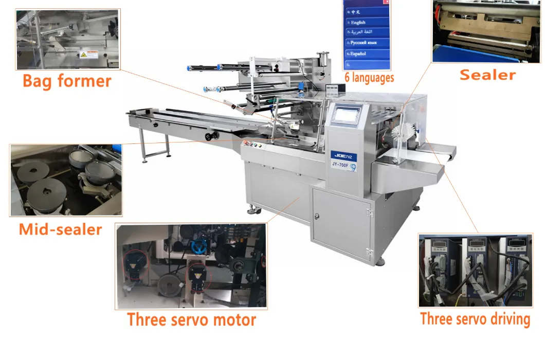 Máquina de Embalagem Automática de Fluxo com Motor Servo Aprovado CE para Embalagem de Alimentos, Pão e Doces, Máquina de Selagem Horizontal