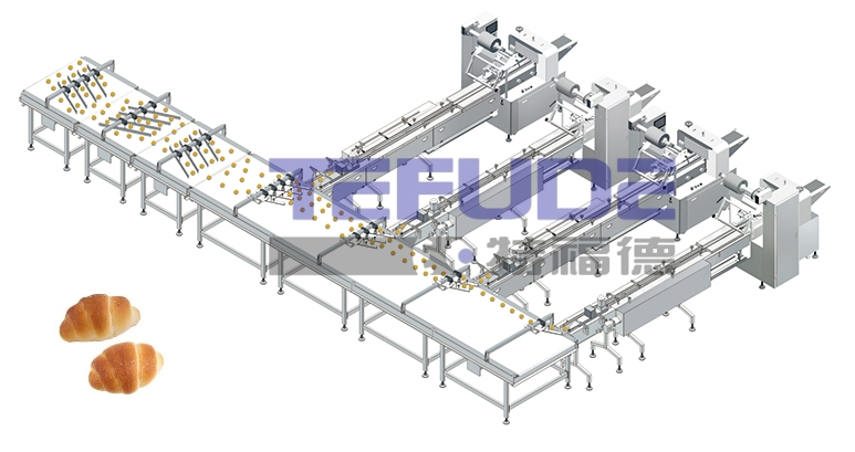 Linha de Produção de Embalagem de Alimentos Totalmente Automática para Biscoitos Wafers, Máquina de Embalagem de Barras de Cereal, Máquinas de Alimentação de Biscoitos, Máquinas de Embalagem em Fluxo