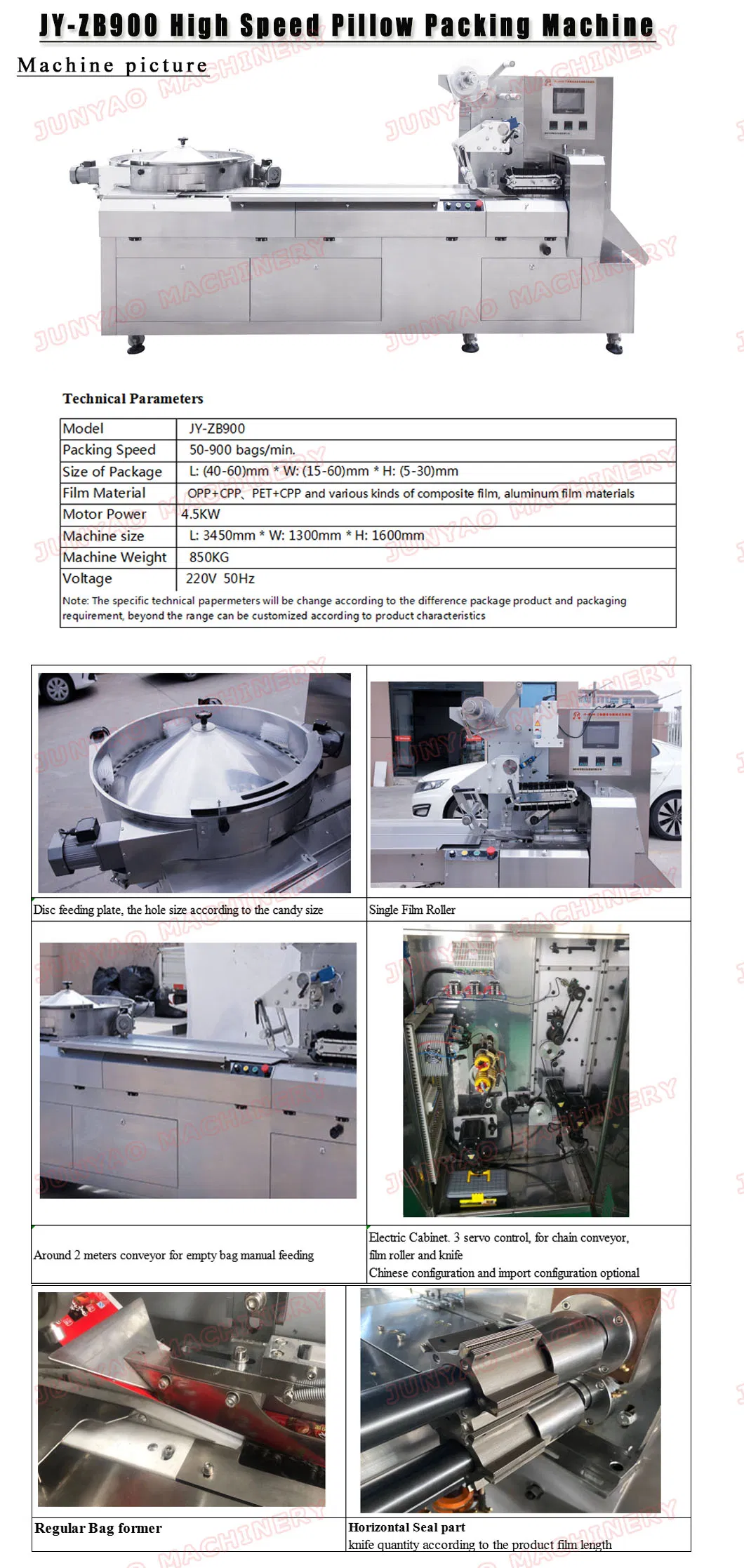Máquina de Pacotes JY-ZB900