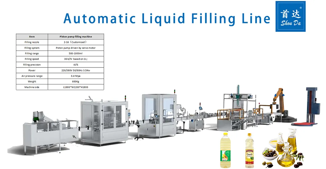 Linha de Máquina de Enchimento Automático de Múltiplos Óleos com Soluções de Embalagem de Grau Alimentício