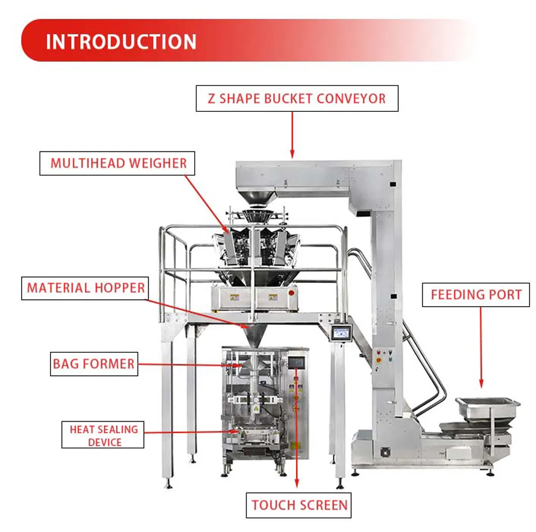 Layout da Máquina de Embalagem Vertical Automática
