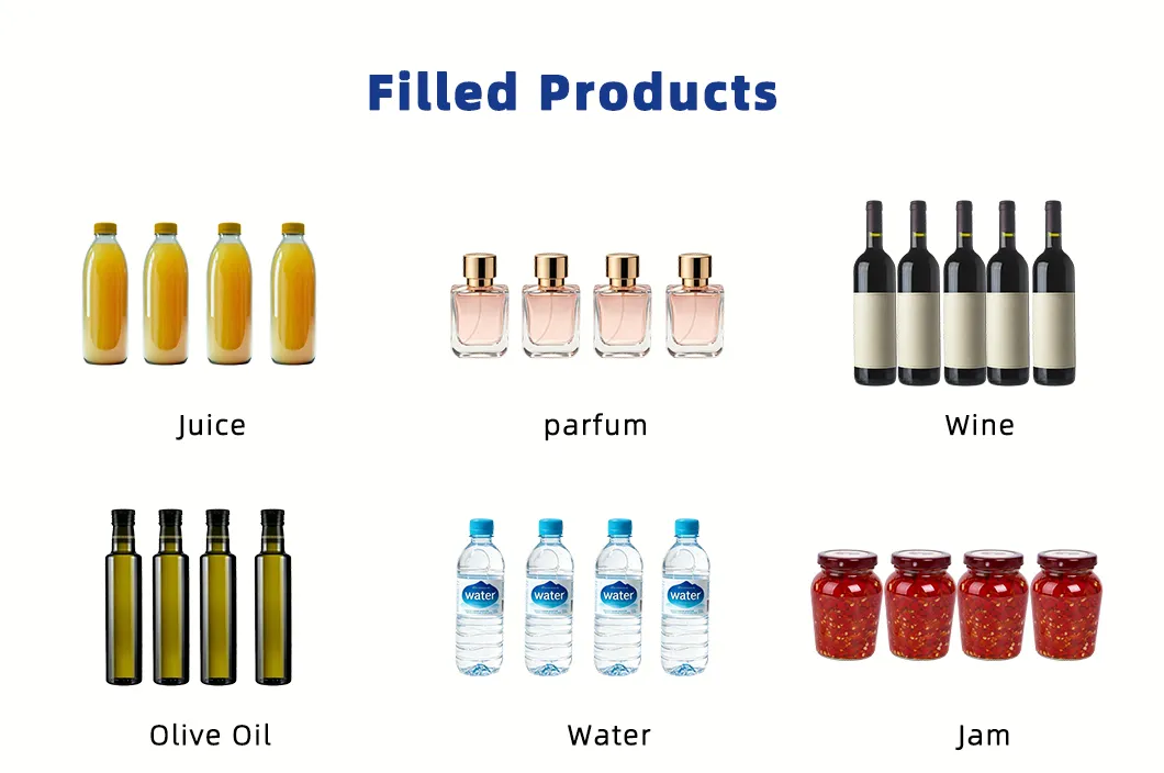 Produtos Aplicáveis
