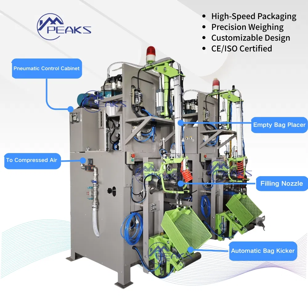 Máquina de Embalagem de Fertilizante Totalmente Automática e Resistente à Corrosão 25kg 30kg Máquina de Enchimento de Sacos com Válvula para Carbonato de Sódio, Material Refratário, Cimento/Morta Seco