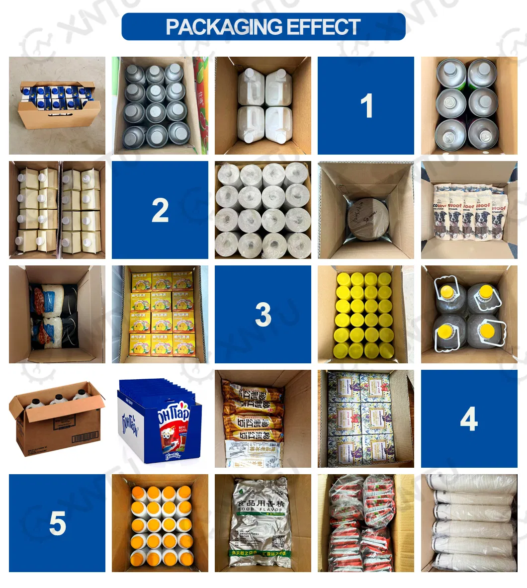 Visão Geral do Equipamento de Linha Integrada