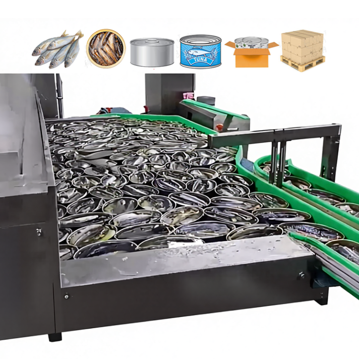 Linha de Embalagem Automática de Peixes em Lata Enak para Fábrica de Processamento de Alimentos Produção Eficiente