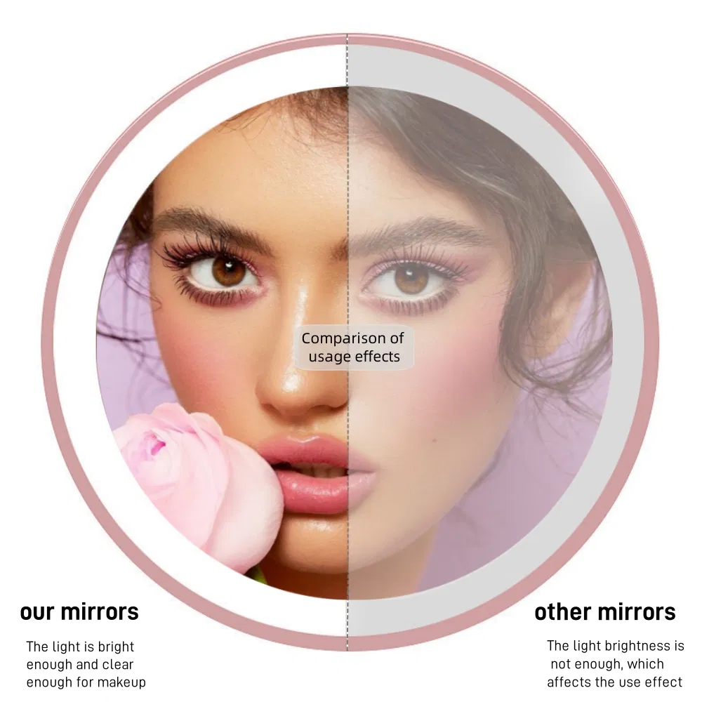 Makeup LED Compact Mirror Detail 4