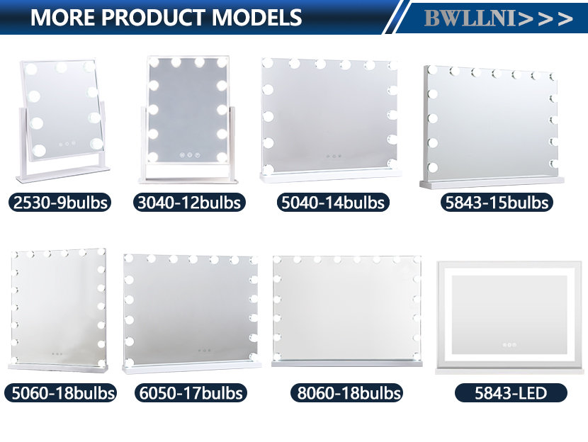 Product Application Display