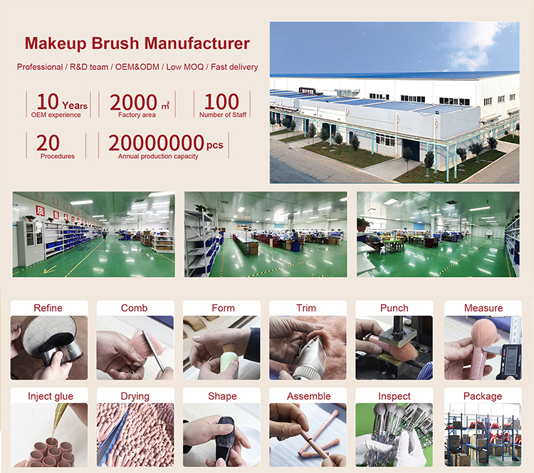 Manufacturing Warehouse