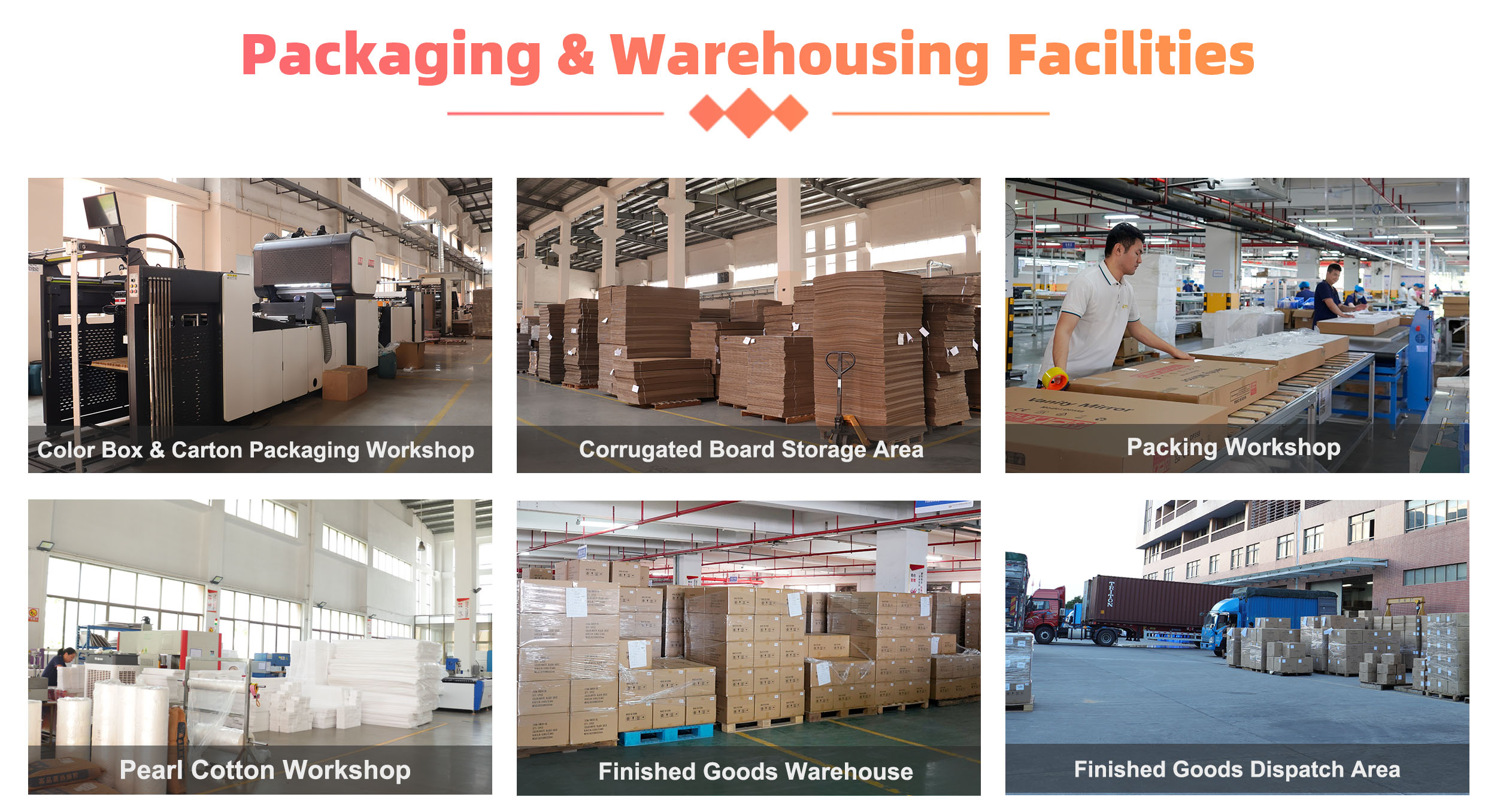 Packaging and Storage