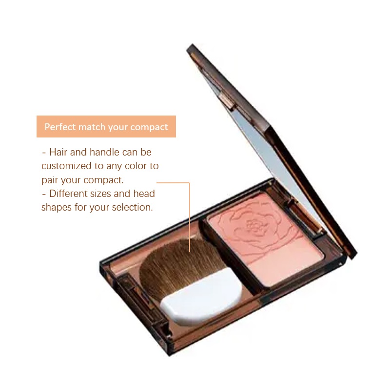 Product View 6
