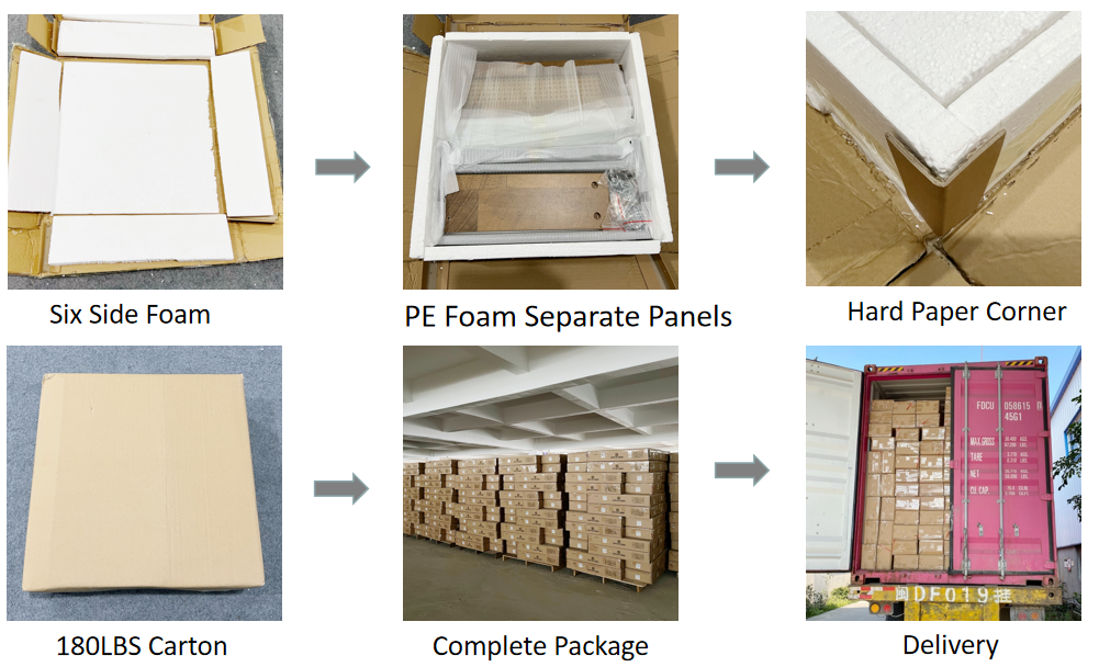 Logistic packaging details