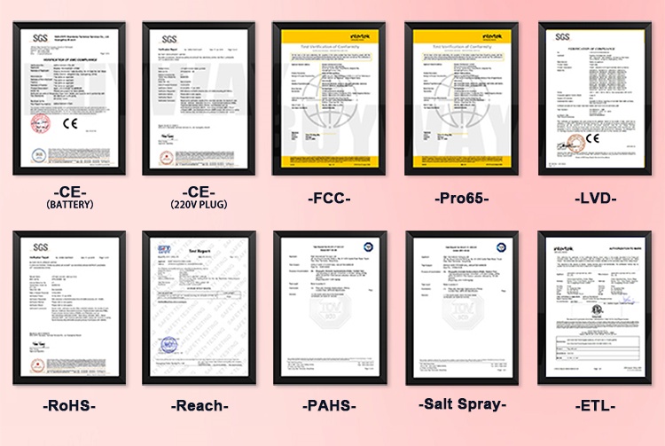 Certifications