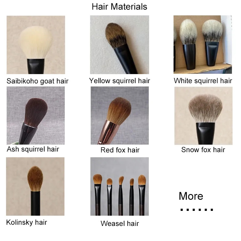 Custom Handles Options