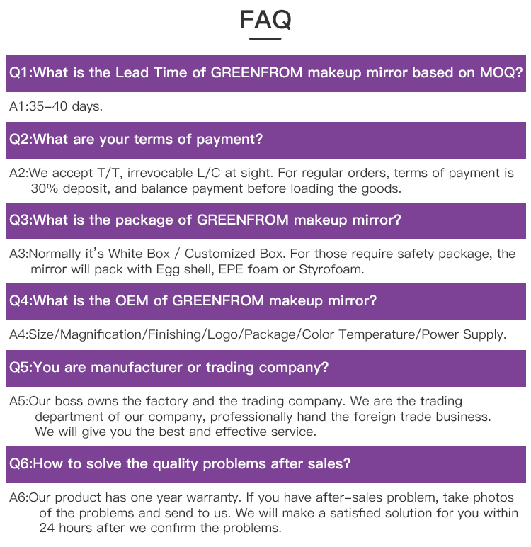 FAQ Details 1